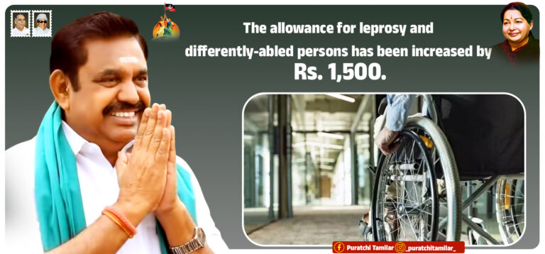 The allowance for leprosy and differently-abled person has been increased by Rs.1,500